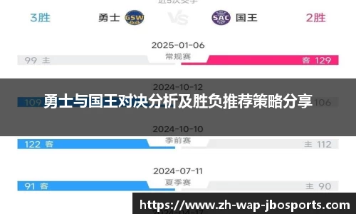 勇士与国王对决分析及胜负推荐策略分享